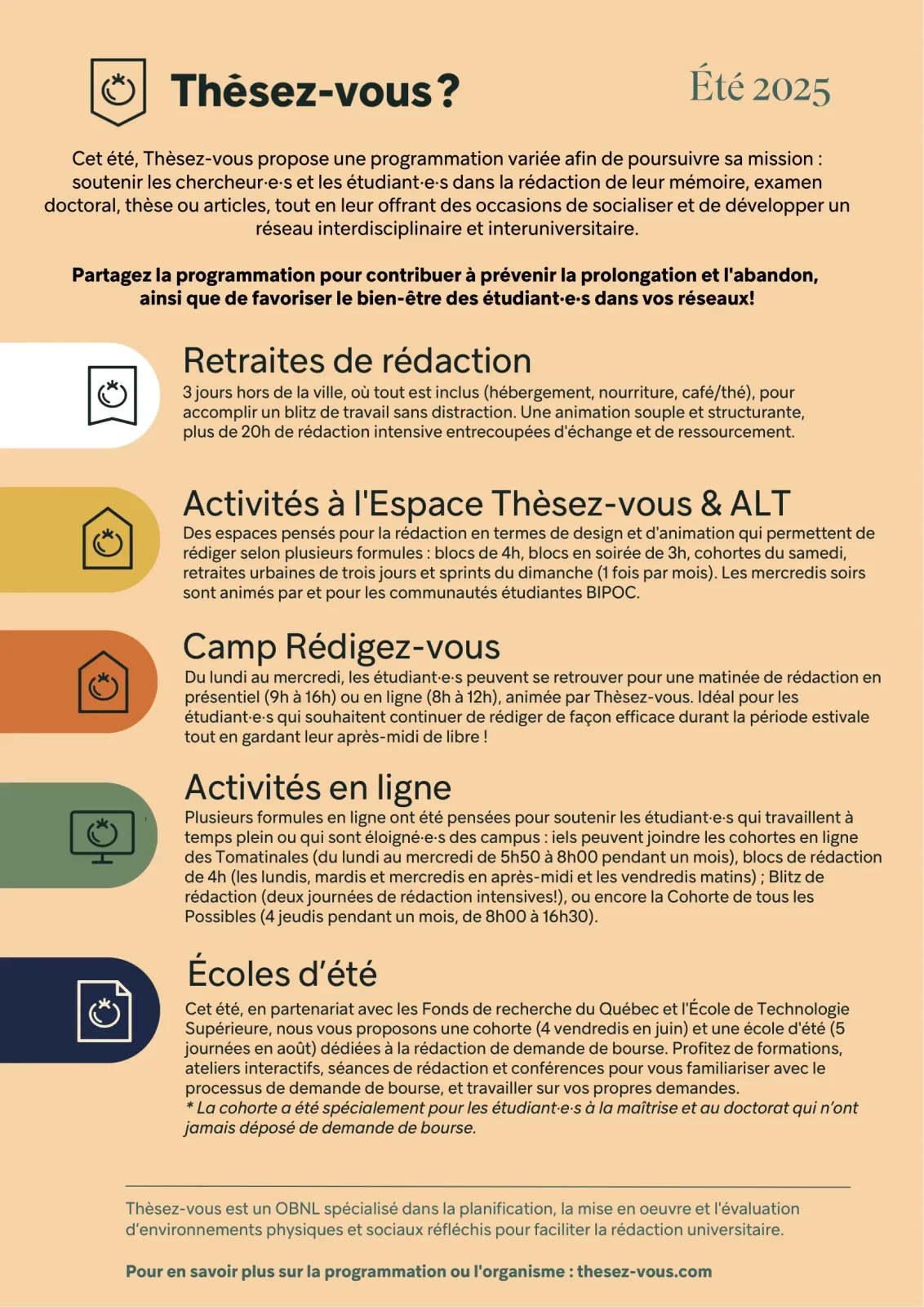 Ete 2025 Activites Thesez vous 1