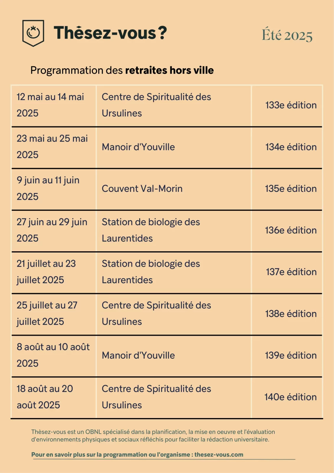 Ete 2025 Activites Thesez vous 2